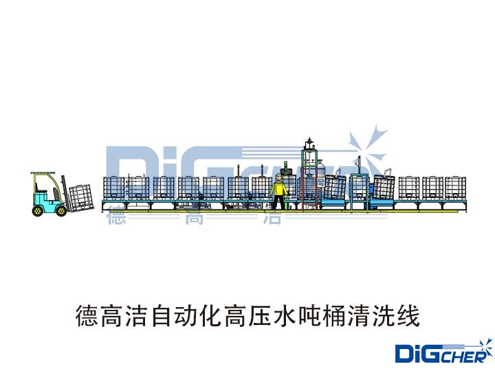bat365中文官方网站自动化高压水吨桶清洗线